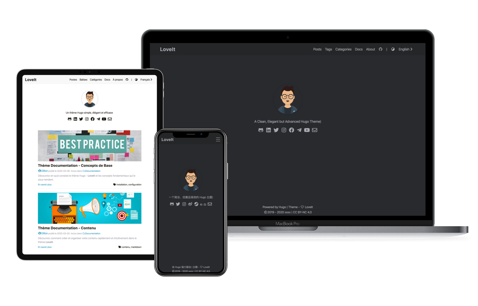Hugo Theme LoveIt Hugo Theme LoveIt